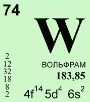 Вольфрам - 74-й элемент таблицы Менделеева